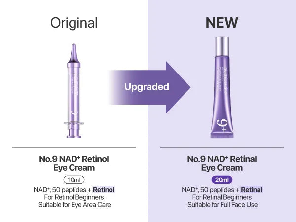 No.9 NAD Retinol Volumetox Eye Cream (Crema de Ojos Antiedad Voluminizadora)